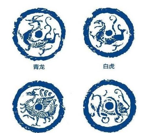 风水学口诀朱雀玄武,风水学口诀朱雀玄武