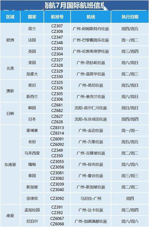 2026年7月有哪些吉日适合开荤？
