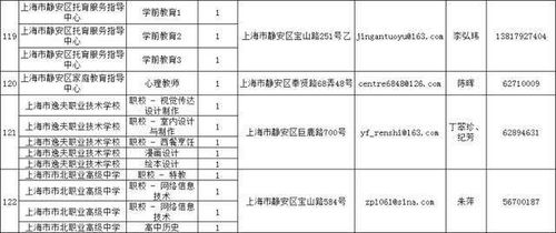 侯波名字评分系统