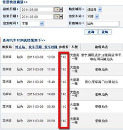 2）季节变化波动——春夏秋冬都有戏码