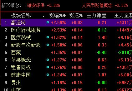 2026年天气乱入预警
