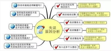 震惊！原来十二生肖这样摆能让孩子考满分？！2026年最新破解版