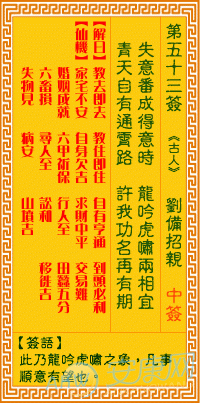 观音灵签抽签的起源和演变过程是怎样的？