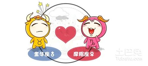 摩羯女的绝佳伴侣：排行榜上的那一些星座