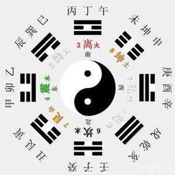 风水段位大比拼