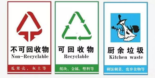垃圾分类站风水布局图解,垃圾分类站风水布局