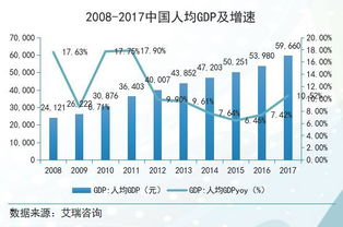 1）心理状态层面