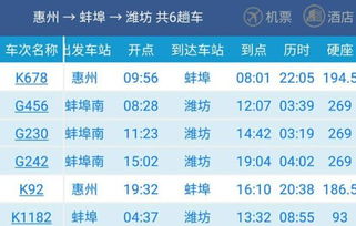 #2 多平台比价法#