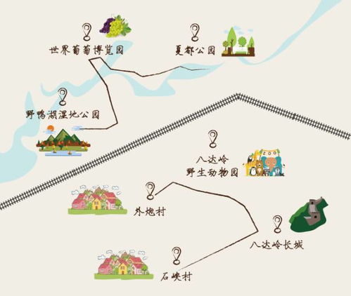 定制路线？定制陷阱！