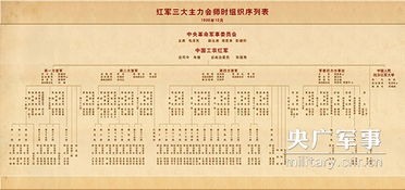 畜牧吉日精选（乱七八糟版）