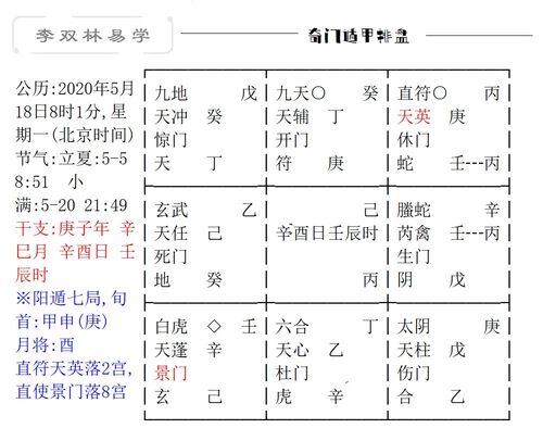 女人走偏官大运，正偏官吉凶如何影响运势？