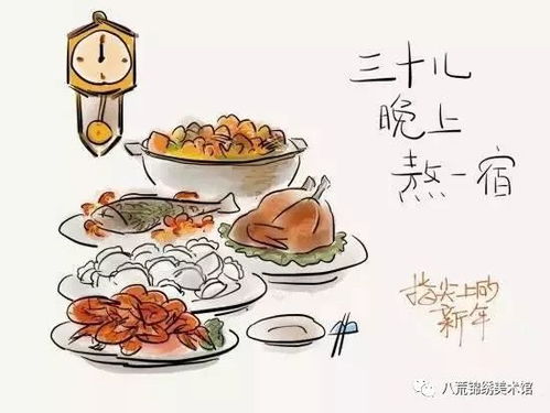 年纸烧开，揭秘传统节日风俗爆款！