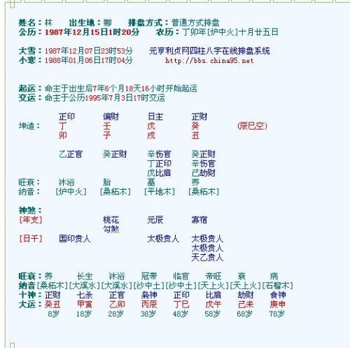 如何详细解析八字命盘，全面了解命盘算命知识？