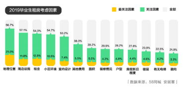 适合搬家入住,搬家适合什么