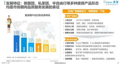 其他案例解析