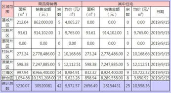 化解方法与镇宅仪式