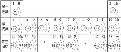 八字中子水为何被看作命格桃花，其属性为何？