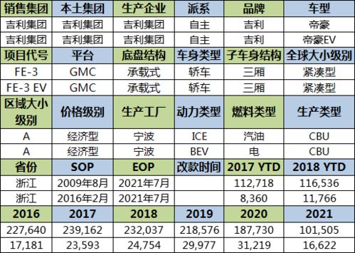 1977年出生的人2026年多少岁，2025年又是多少岁？