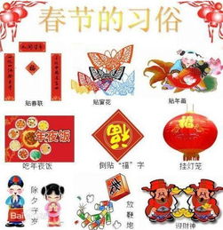 “春节风俗盘点：传统习俗大揭秘！”