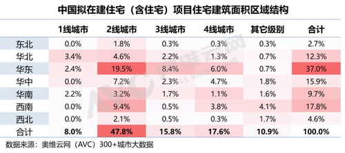 一、 乱七八糟的择吉原则（别太当真）