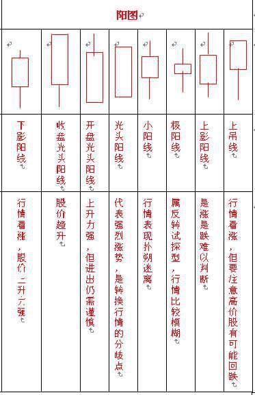 十二月令论时间吉凶准不准，月令在命理中的具体影响如何判断？