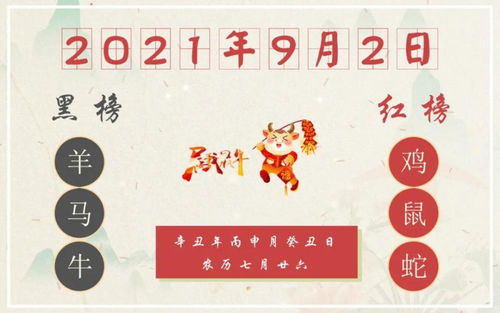 2026年属狗全年运势书具体内容是什么？