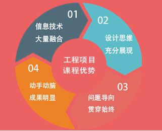 四、硬核数据冲击波——谁在赚钱？谁在吃瓜？