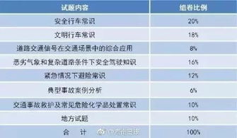 搬家风水禁忌大吐槽
