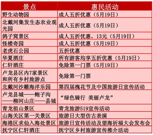 二、 票价计算公式（自创）