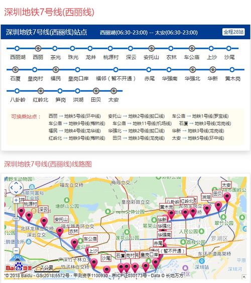 一条线路的地理史诗
