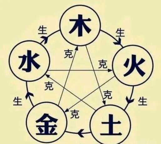 女孩专属（适合温婉型女）