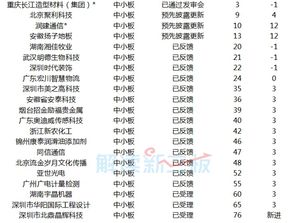 2026年1月有哪些出行吉日吉时？最新吉日一览表推荐？