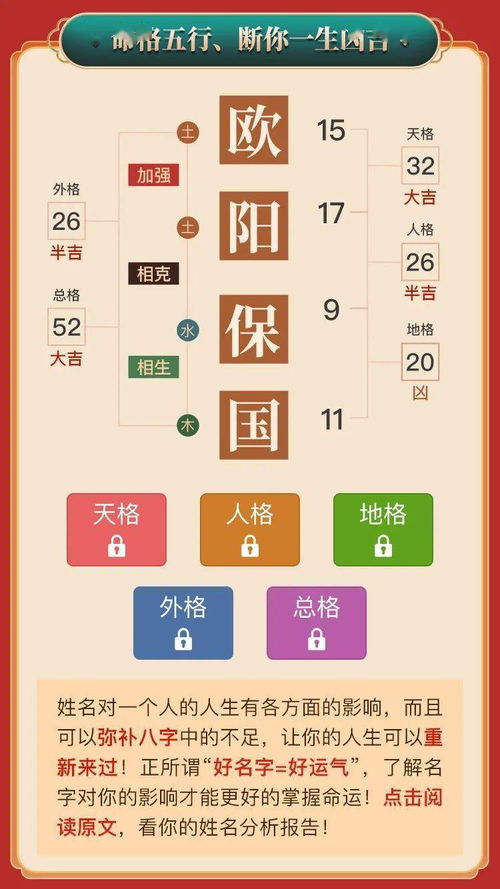 2026年名字流年事业财运测算，我的事业财运走势如何？