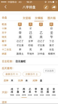 男命四两五财运如何，婚姻事业会怎样？