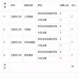 2026年10月入职吉日和2026年1月找工作吉日分别是哪天？