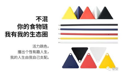 再说星座——现代化感与神秘感并存