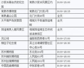 三、乱七八糟的噪音&情感混杂区块：