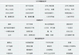 一、 关于“曾”姓的那一些碎碎念（随意的）