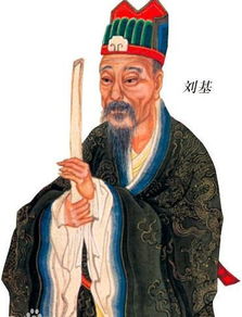 老刘的算命术：比星座还复杂
