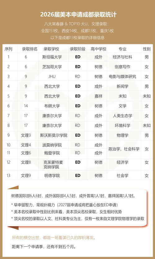 2026年10月有哪些动土吉日，哪一天最适合动土呢？