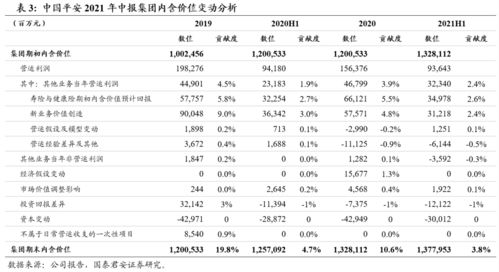 2026年星座运势大揭秘！这些星座要小心了
