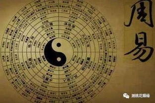 八字中的阴阳怎么堪出来,八字是按照阴阳的先后顺序