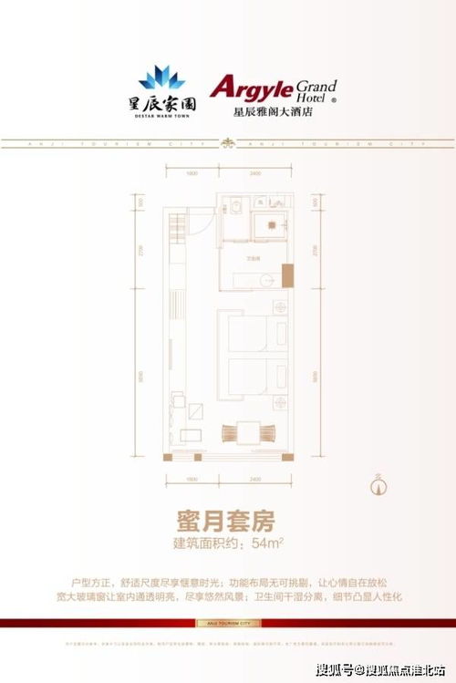 1. 地理位置是关键：离景点越近越好！