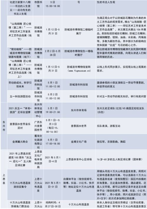 案例分析：某旅行社应对策略