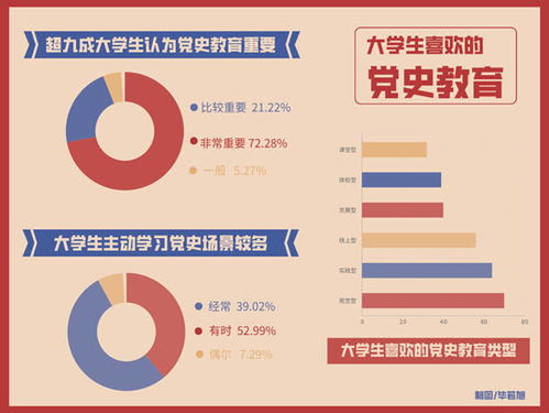 黄历中九星的作用大小排序是怎样的？九紫星在黄历中具体代表什么含义？