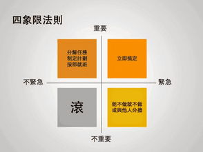 第一卦限：命运的起点还是绊脚石？