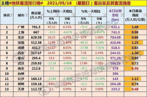 2.1 吉星与凶星并存
