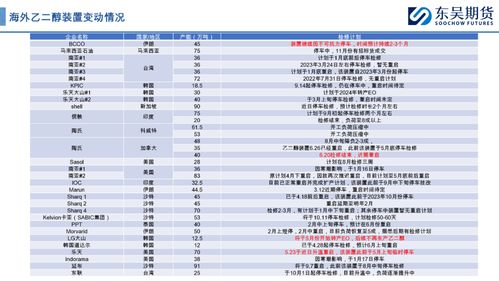 0627吉凶号0327，这个号码的吉凶如何判断？