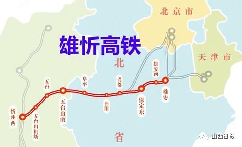 出发前的心理建设（准备工作）