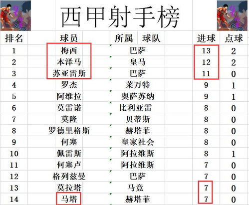 2026年1月剪发吉日从哪一天开始算起？